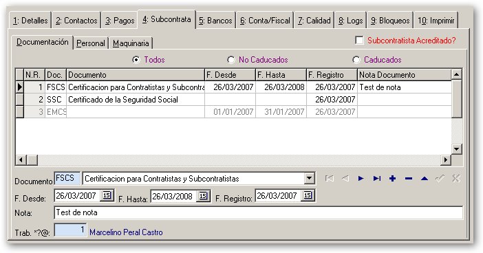 Gestión de la subcontratación a nivel de subcontratista