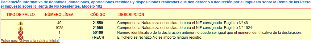 Error número declaración modelo 182