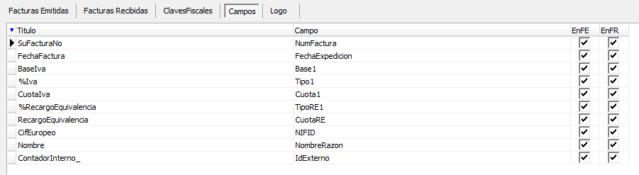 Traductor de títulos en informes